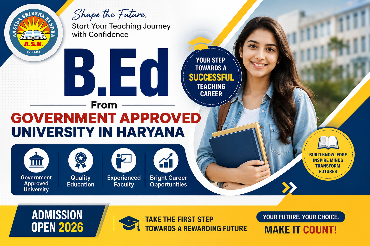 B.Ed Course from Recognized Universities in Haryana
